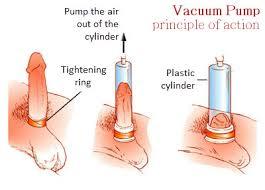 принцип роботи помпи